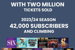 2023/24 Season 42,000 Subscribers and climbing